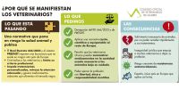 La dificultad para recibir medicinas veterinarias moviliza a los dueños de perros